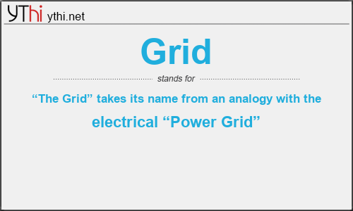 What does GRID mean? What is the full form of GRID?
