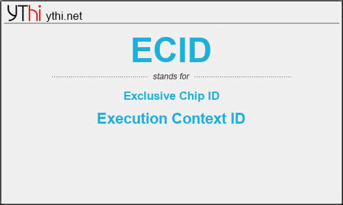 What does ECID mean? What is the full form of ECID?