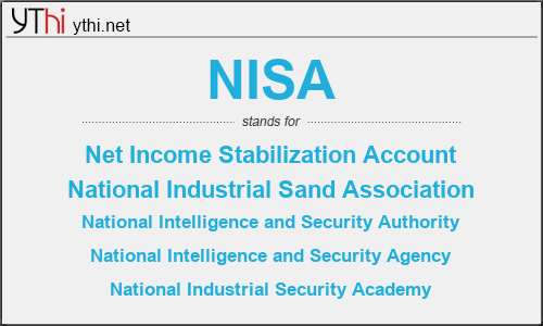 What does NISA mean? What is the full form of NISA?