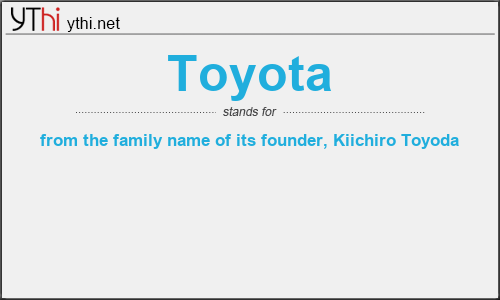 What does TOYOTA mean? What is the full form of TOYOTA?