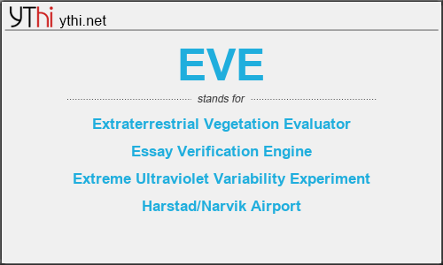 What does EVE mean? What is the full form of EVE?