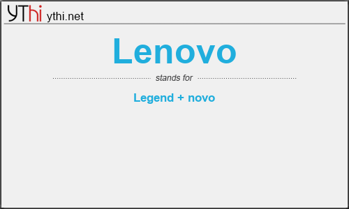 What does LENOVO mean? What is the full form of LENOVO?