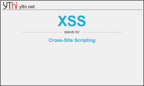 What does XSS mean? What is the full form of XSS?