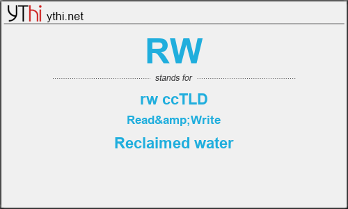 What does RW mean? What is the full form of RW?