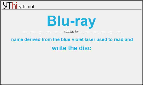 What does BLU-RAY mean? What is the full form of BLU-RAY?