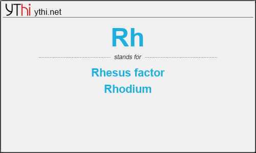 What does RH mean? What is the full form of RH?