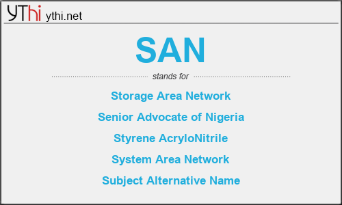 What does SAN mean? What is the full form of SAN?