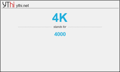 What does 4K mean? What is the full form of 4K?