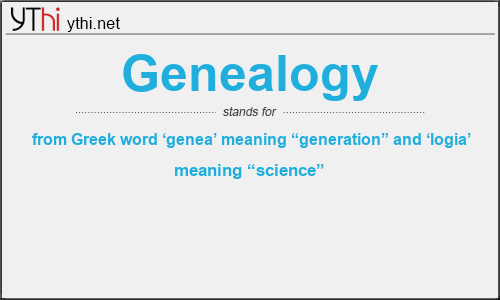What does GENEALOGY mean? What is the full form of GENEALOGY?