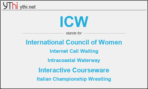 What does ICW mean? What is the full form of ICW?