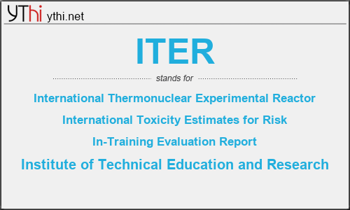 What does ITER mean? What is the full form of ITER?