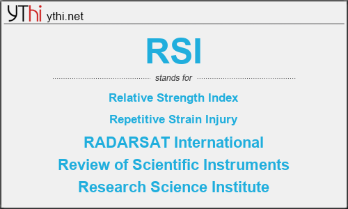 What does RSI mean? What is the full form of RSI?