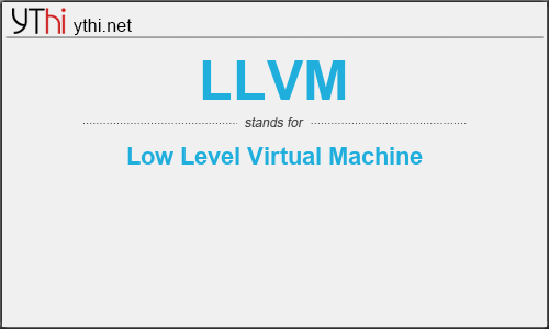 What does LLVM mean? What is the full form of LLVM?