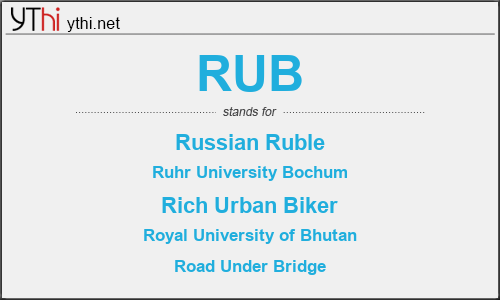What does RUB mean? What is the full form of RUB?
