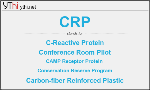 What does CRP mean? What is the full form of CRP?