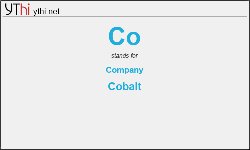 What does CO mean? What is the full form of CO?