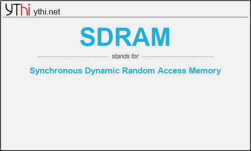 What does SDRAM mean? What is the full form of SDRAM?