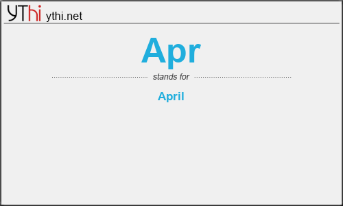 What does APR mean? What is the full form of APR?