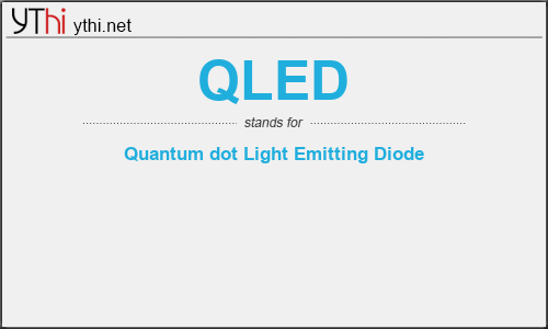 What does QLED mean? What is the full form of QLED?