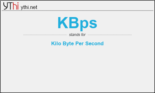 What does KBPS mean? What is the full form of KBPS?