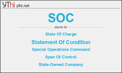 What does SOC mean? What is the full form of SOC?