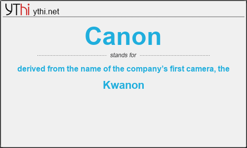What does CANON mean? What is the full form of CANON?