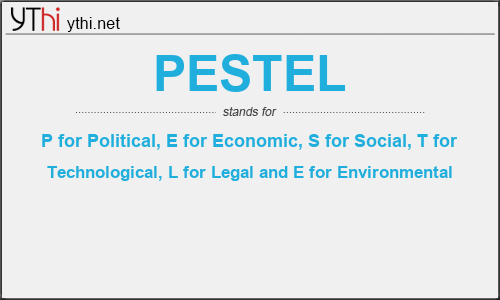 What does PESTEL mean? What is the full form of PESTEL?