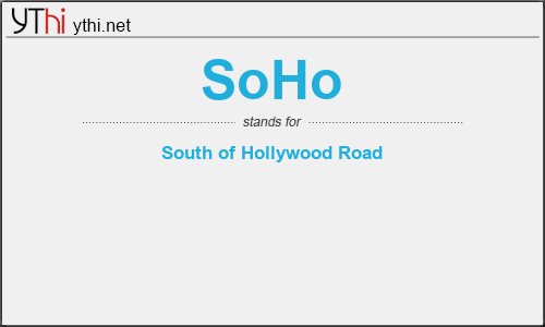 What does SOHO mean? What is the full form of SOHO?