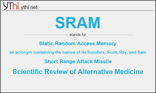 What does SRAM mean? What is the full form of SRAM?