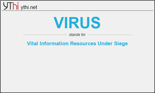 What does VIRUS mean? What is the full form of VIRUS?