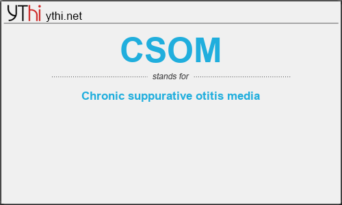 What does CSOM mean? What is the full form of CSOM?