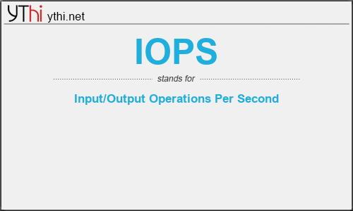 What does IOPS mean? What is the full form of IOPS?