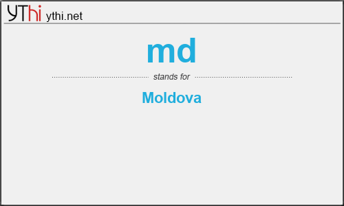 What does MD mean? What is the full form of MD?