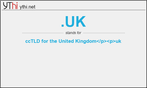 What does .UK mean? What is the full form of .UK?