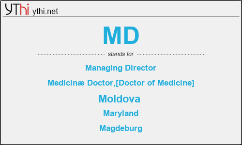 What does MD mean? What is the full form of MD?