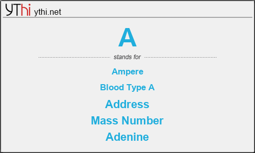 What does A mean? What is the full form of A?