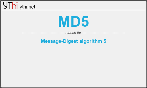 What does MD5 mean? What is the full form of MD5?