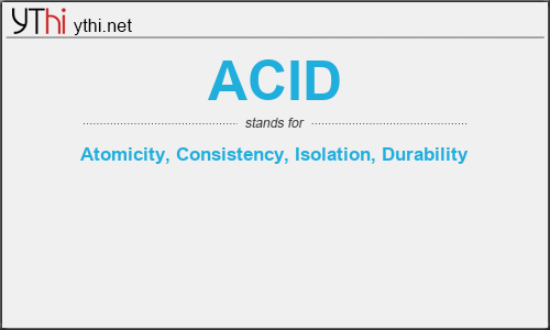 What does ACID mean? What is the full form of ACID?