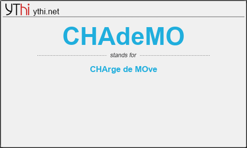 What does CHADEMO mean? What is the full form of CHADEMO?