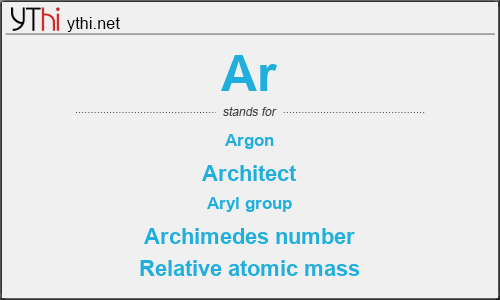 What does AR mean? What is the full form of AR?