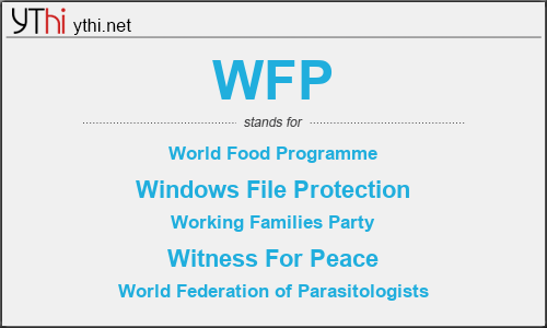 What does WFP mean? What is the full form of WFP?