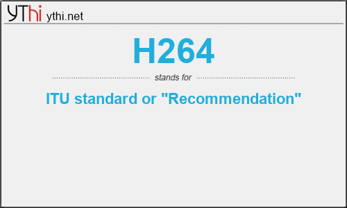What does H264 mean? What is the full form of H264?