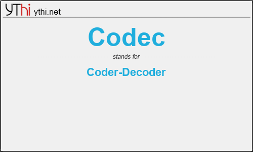 What does CODEC mean? What is the full form of CODEC?