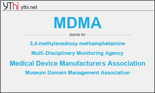 What does MDMA mean? What is the full form of MDMA?