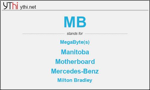 What does MB mean? What is the full form of MB?