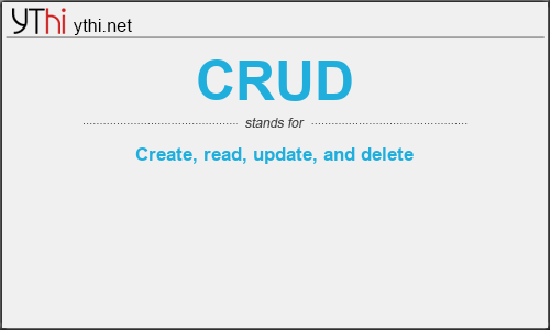 What does CRUD mean? What is the full form of CRUD?