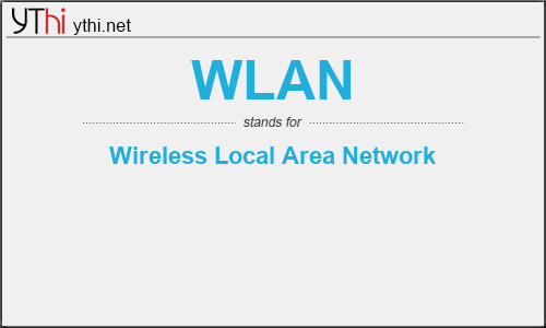 What does WLAN mean? What is the full form of WLAN?