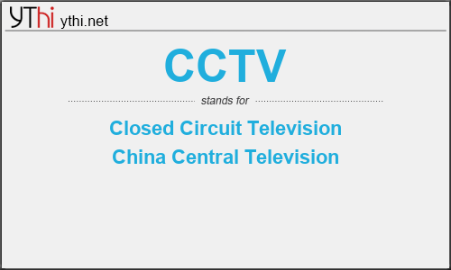 What does CCTV mean? What is the full form of CCTV?