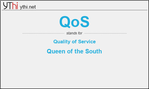 What does QOS mean? What is the full form of QOS?