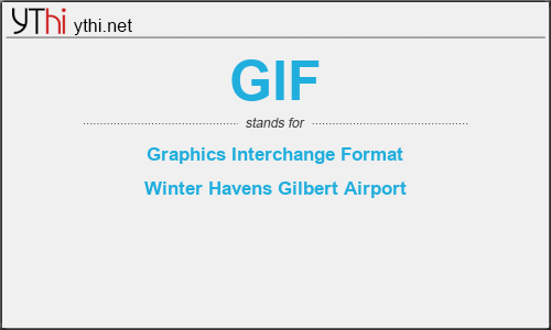 What does GIF mean? What is the full form of GIF?